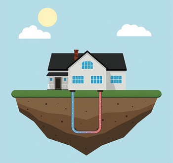 HVAC Geothermal Heat Pumps