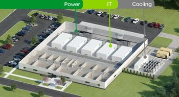 Types of Prefabricated Modular Data Centers